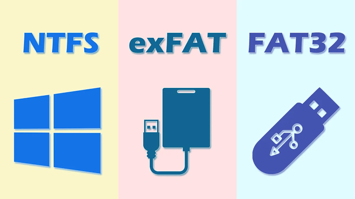 Định dạng Fat32, NTFS, exFAT là gì