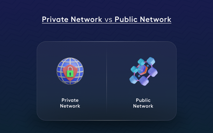 Phân biệt chế độ Public Network và Private Network