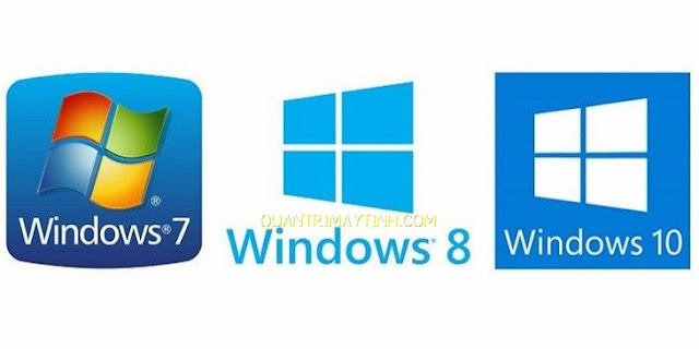 Cách kiểm tra phiên bản Windows đang sử dụng